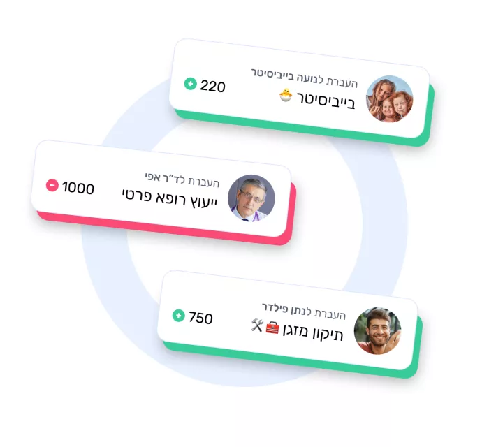 דוגמה להעברות כספים מיידיות בארנק MANI מאני – תשלום לייעוץ רפואי, תיקון מזגן ובייביסיטר